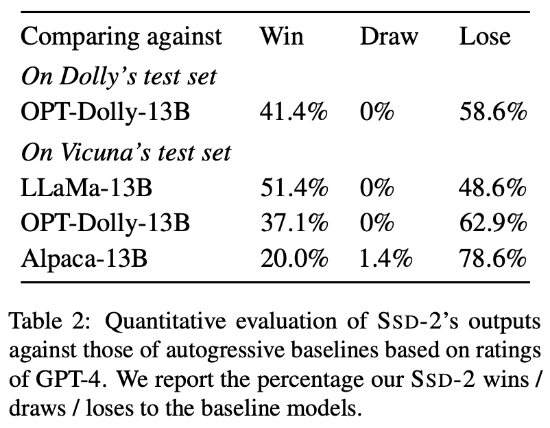 results3